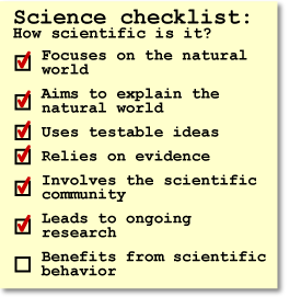 Graphic of a scientific checklist.