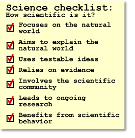Graphic of a scientific checklist