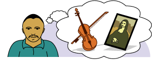 Illustration of a man thinking about a violin and the Mona Lisa.