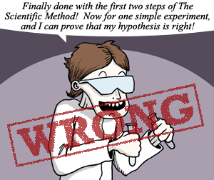Illustration of a scientist going about the scientific method the wrong way.