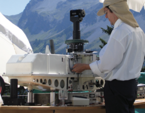 Ozone measurements in Switzerland.