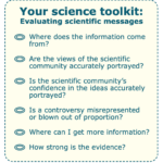 lists questions to consider when evaluating media messages about science
