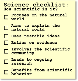 Science checklist.