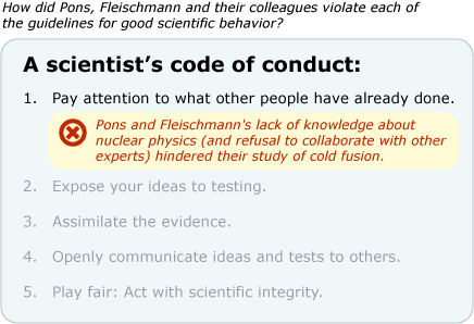 Scientist's code of conduct.