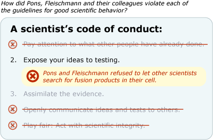 A scientist's code of conduct.