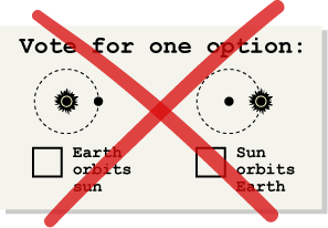 vote if earth orbits sun or sun orbits earth.