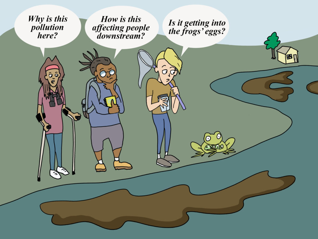 Cartoon showing scientists with different skin colors and hair styles looking at a polluted river and asking different questions about the pollution.