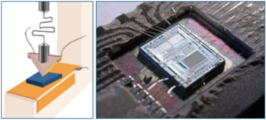 An illustration of the first transistor, built from gold foil, a piece of plastic, a germanium crystal, and a paper clip in 1947. The development of this technology led to the microchip — the one pictured on the right dates from 1977.