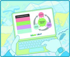 Drawing of Understanding Science Flowchart displayed on a laptop.