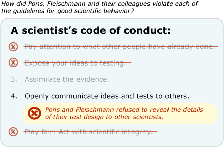 Scientist's code of conduct list at Openly communicate ideas and tests to others.