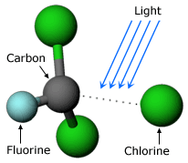 chlorine molecule structure