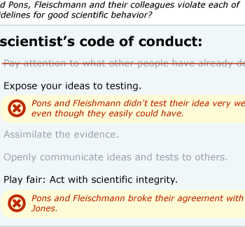 A Scientist's code of conduct with 2. Expose your ideas to testing