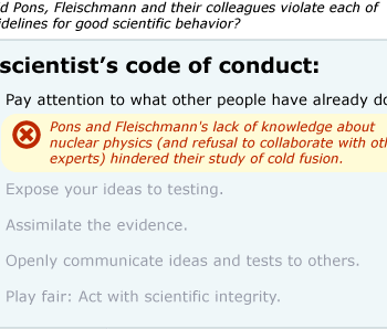 A listing of a scientists code of conduct.