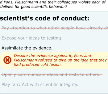 A scientist's code of conduct: Despite the evidence against it, Pons and Fleischmann refused to give up the idea that they had produced cold fusion.