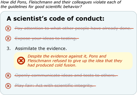 A scientist's code of conduct: Despite the evidence against it, Pons and Fleischmann refused to give up the idea that they had produced cold fusion.