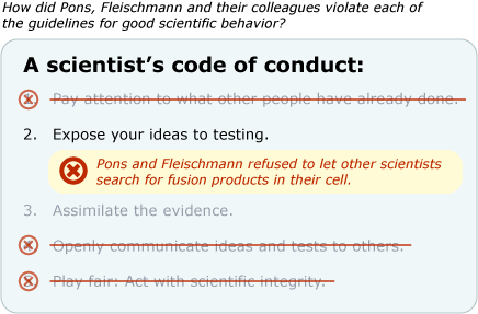 Scientist's code of conduct: Pons and Fleischmann refused to let other scientist search of fusion products in their cell.