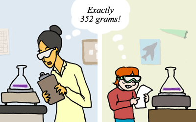 Cartoon of scientists finding repeatable results in their experiment consisting of weight a flash with purple substance both weighing exactly 352 grams.