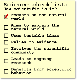 A yellow note with black text titled Science Checklist. The first check box is checked with a red check mark.