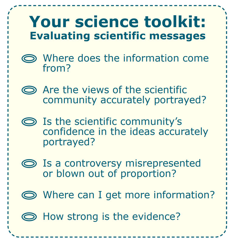 A graphic showing a list of questions to evaluate scientific messages.